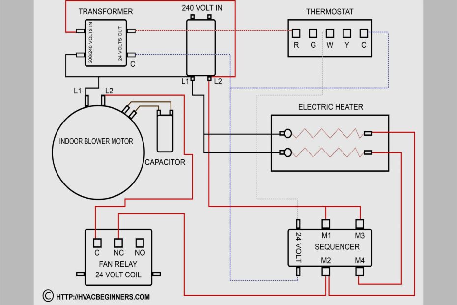 Atwood Furnace Wiring Diagram Wiring Diagram