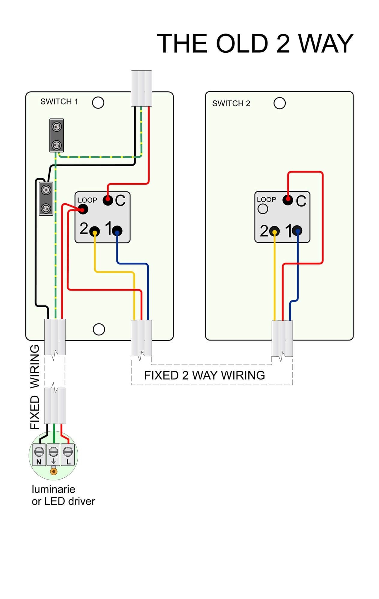 Australian Light Switch Wiring Diagram