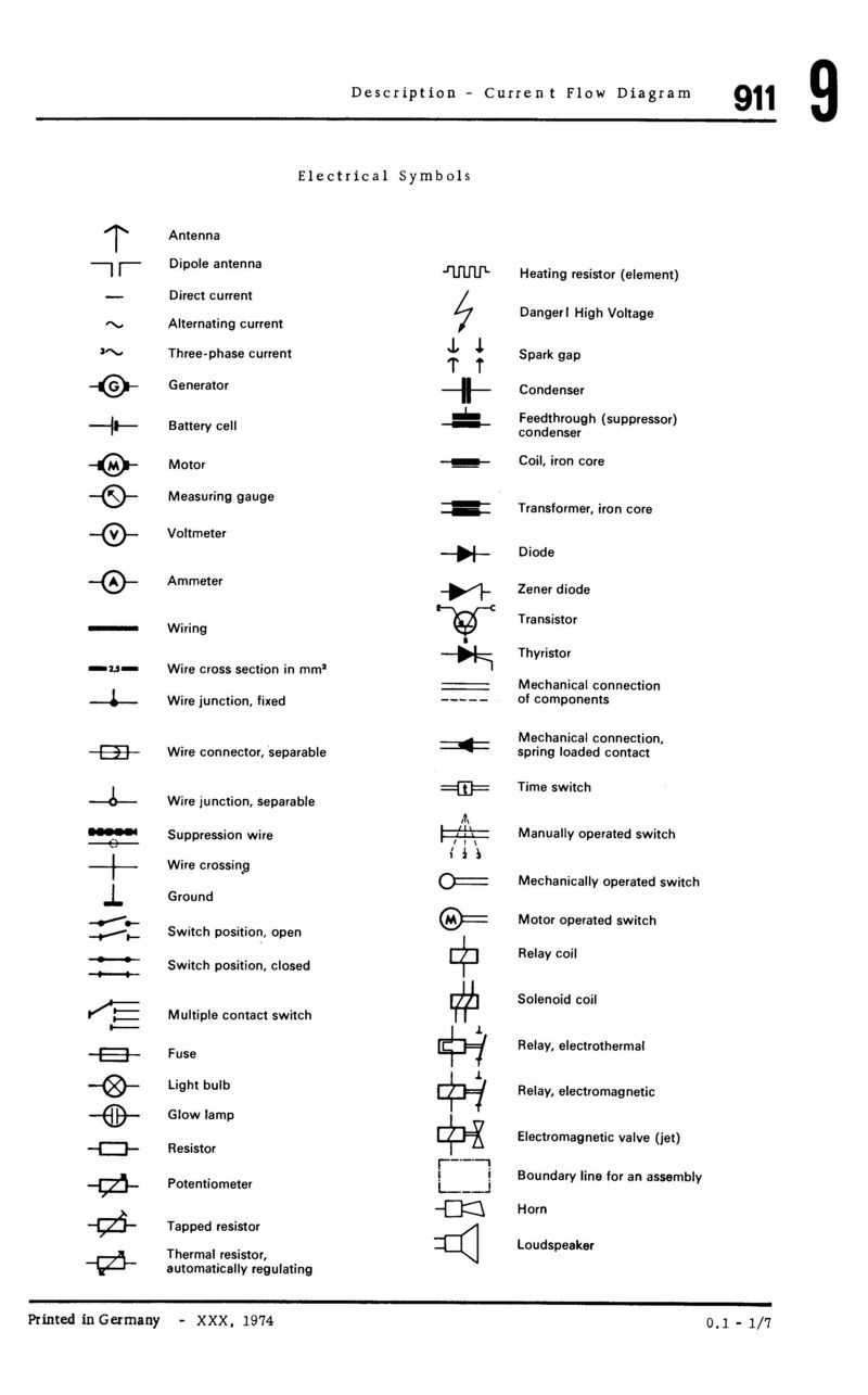 Auto Electrical Wiring Diagram Symbols Electrical Wiring Dia
