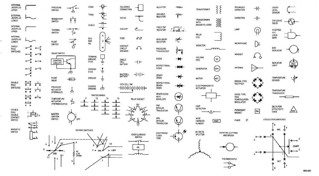 Auto Electrical Wiring Diagram Symbols Mark Martin