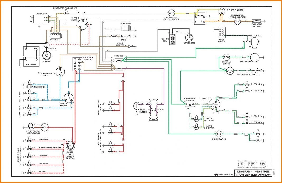 Auto Wiring Diagrams Online Auto Wiring Diagrams Online