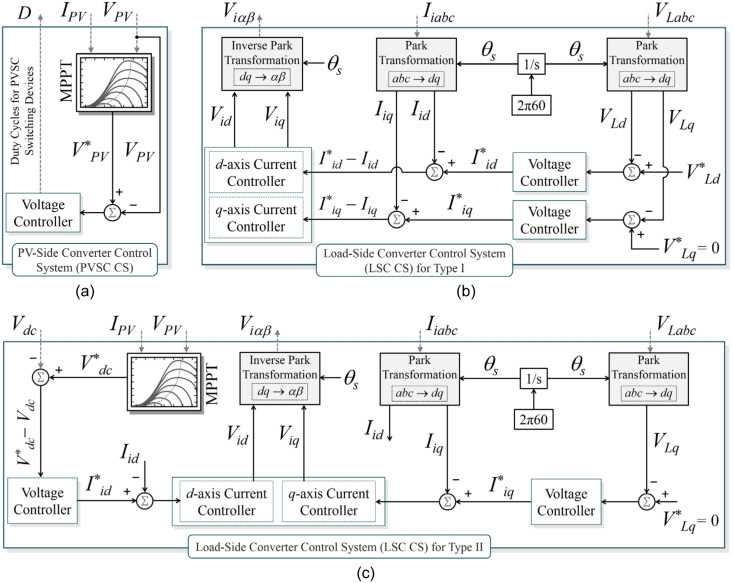 Automatic Monophone NC 802000 Wiring Diagram Guide