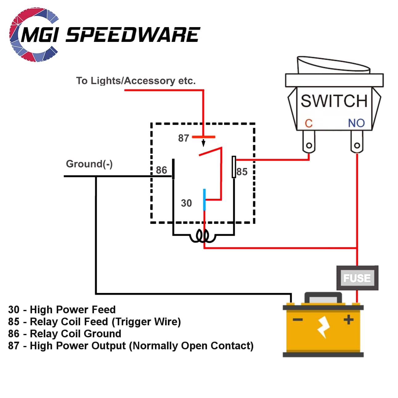 Automotive 5 Pin Relay Diagram