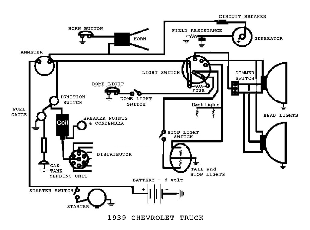 Automotive Wiring Diagrams Free
