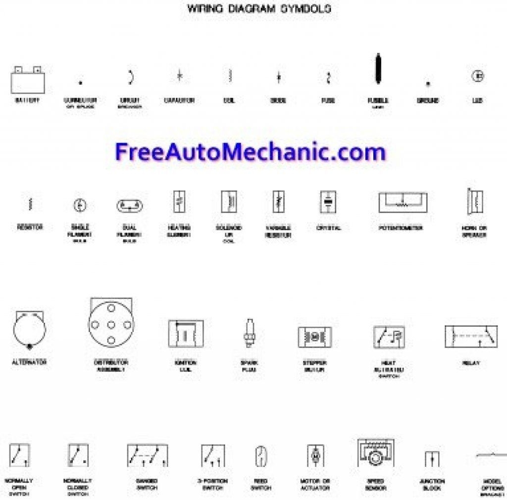 Automotive Wiring Diagrams Symbols Explained