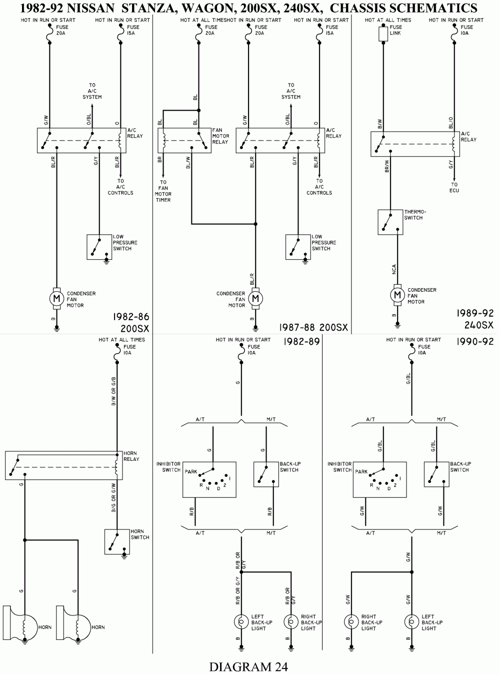Autozone Wiring Diagrams