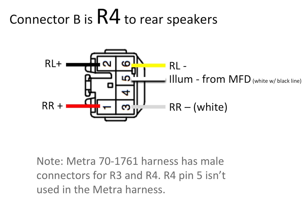 Axxess Aswc 1 Wiring Diagram Wiring Diagram Pictures