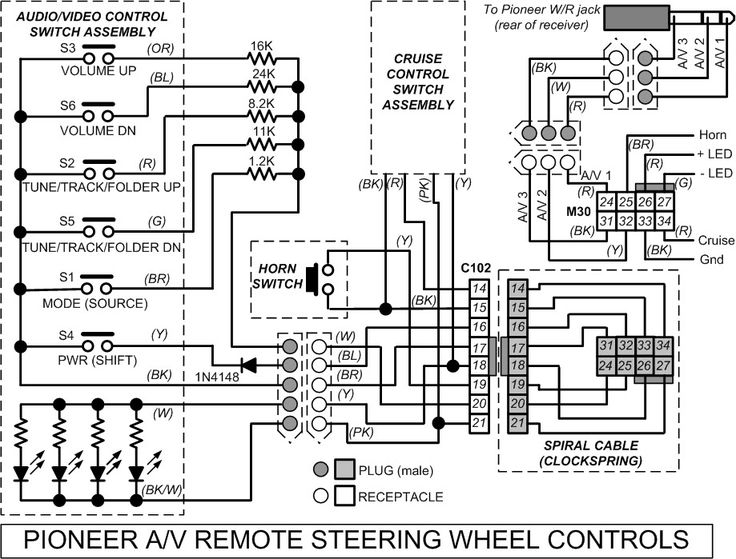 Axxess Aswc 1 Wiring Diagram Wiring Diagram Pictures