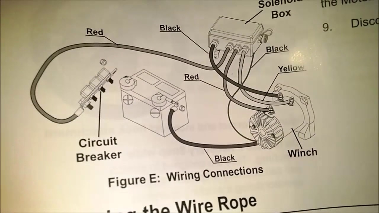 Badland Winch Wiring Diagram DReferenz Blog