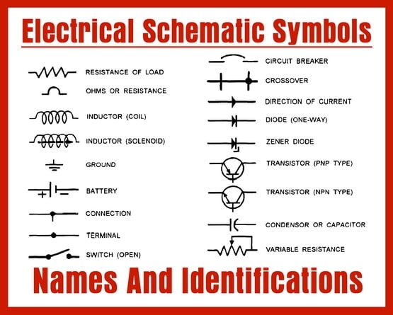 Basic Electrical Wiring Diagram Symbols