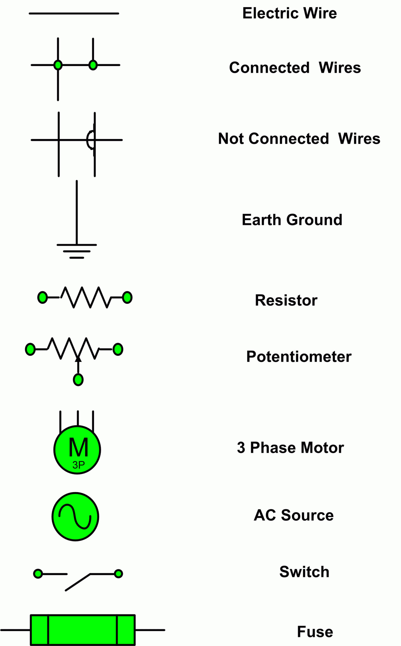 Basic Electrical Wiring Diagram Symbols
