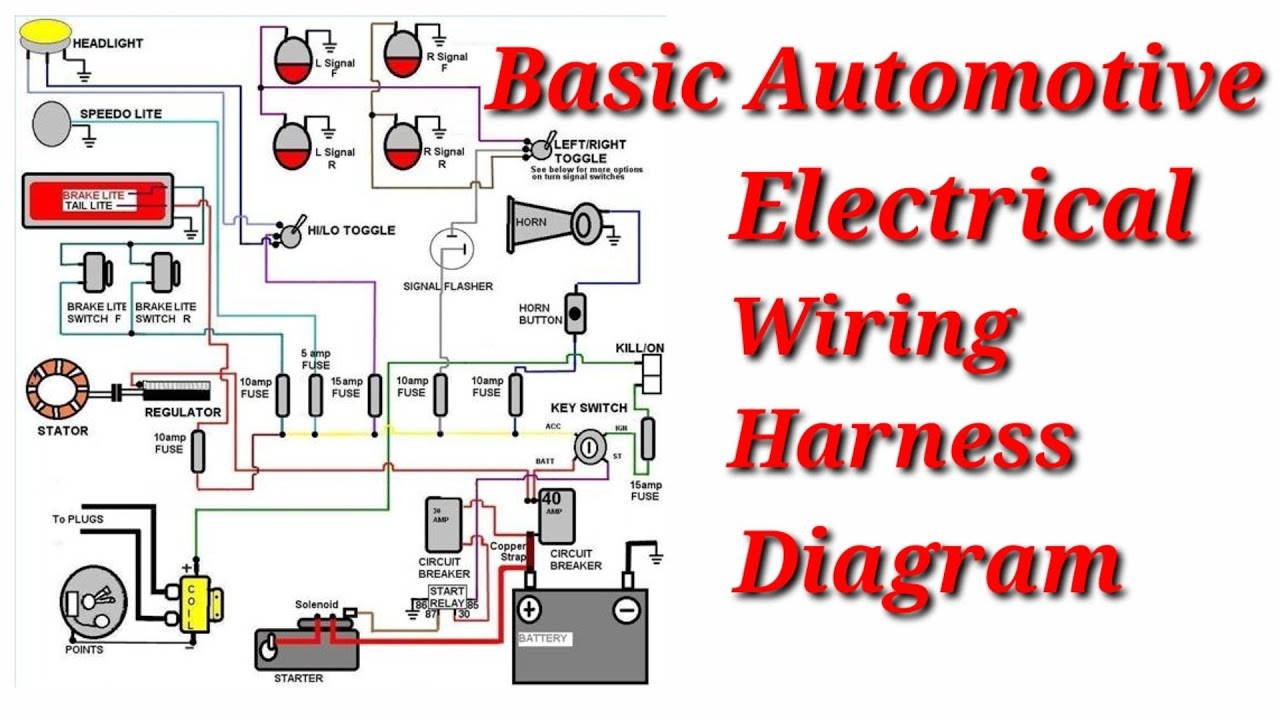 Basic Electrical Wiring Diagrams Cars Basic Electrical Wiring Diagrams Cars