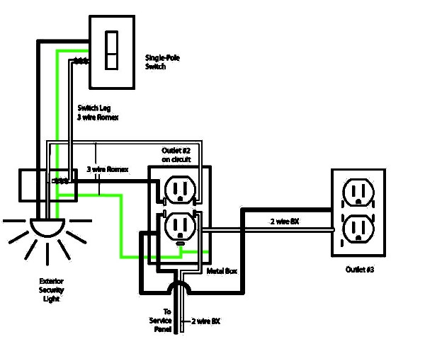 Basic Residential Wiring Diagrams
