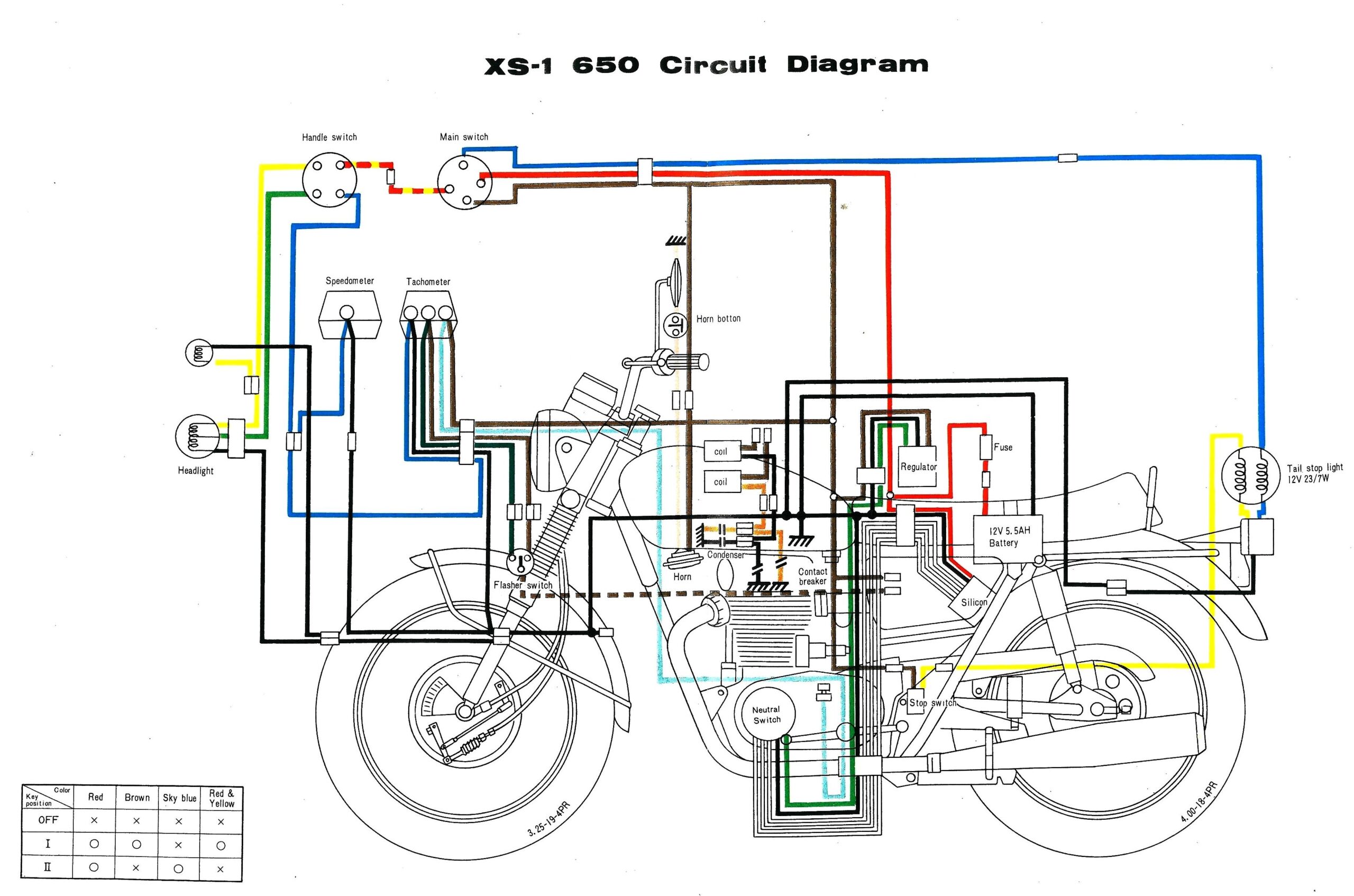 Basic Wiring Diagrams For Motorcycles