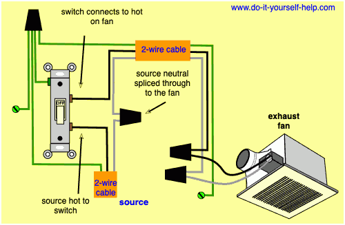 Bathroom Fan Switch Wiring Diagram