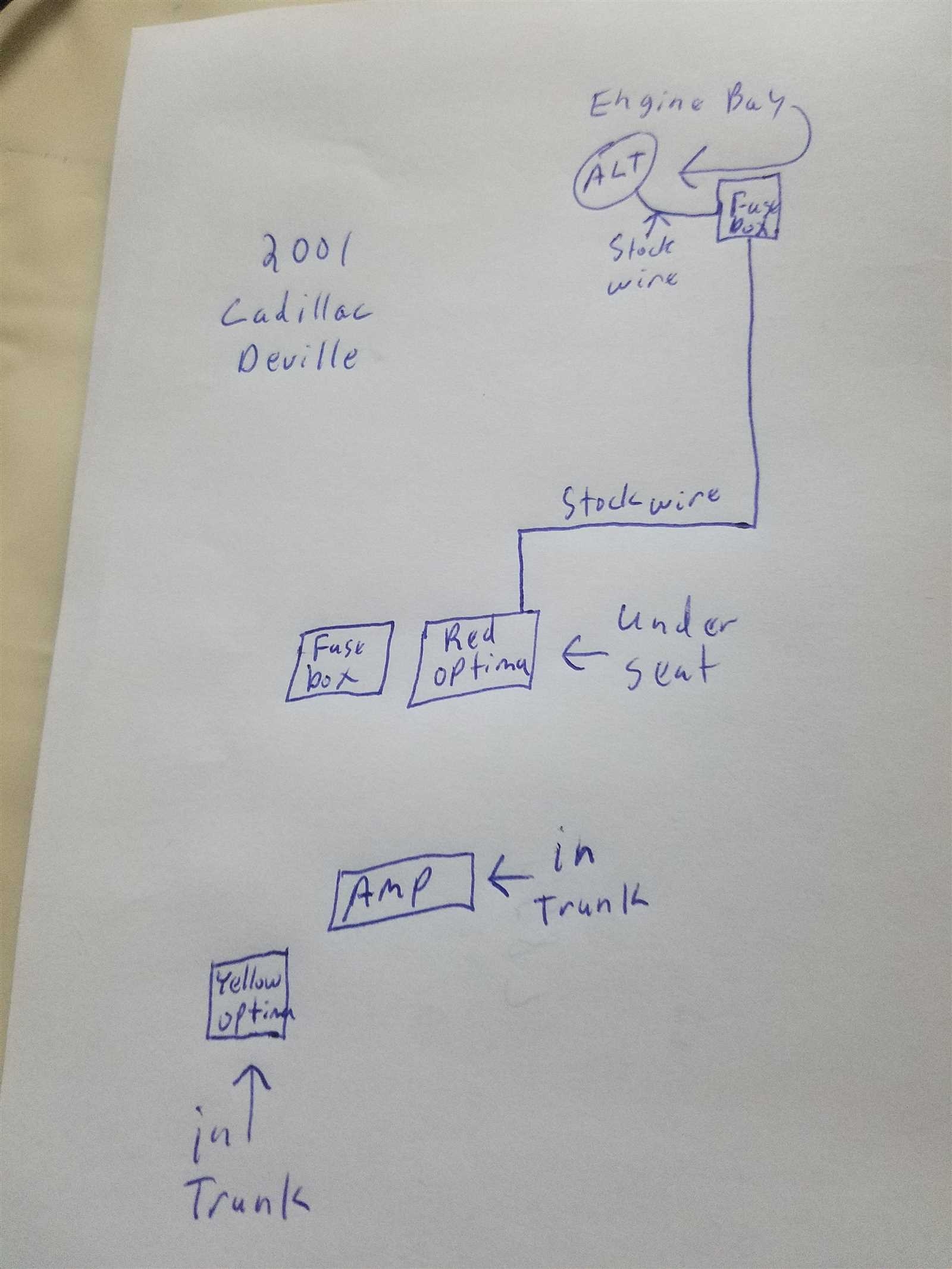 Big 3 Upgrade Wiring Diagram For Dual Battery System
