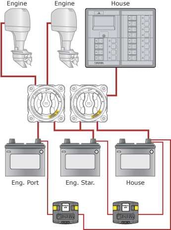 Big 3 Upgrade Wiring Diagram For Dual Battery System