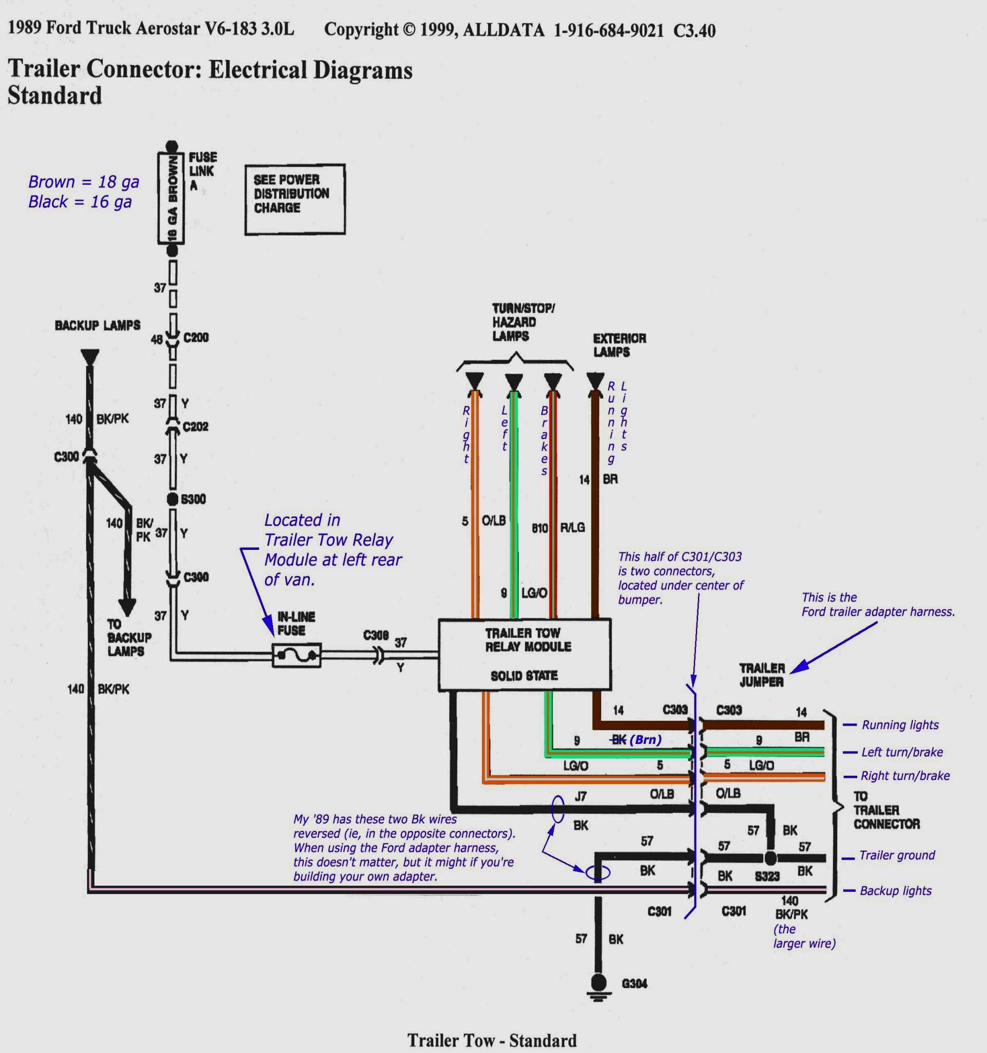 Big Tex Trailer Wiring Harness Wiring Diagram Big Tex Trailer 