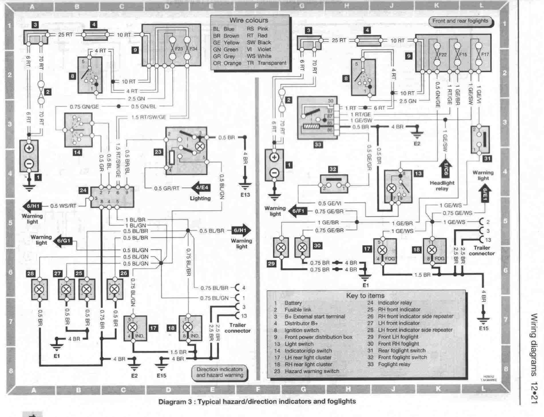 Bmw 328i Wiring Diagram