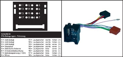 Bmw X5 E53 Radio Wiring Diagram Wiring Diagram