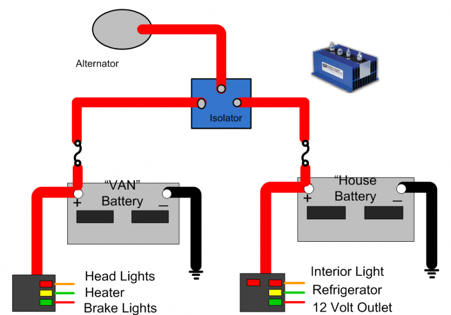 Boat Dual Battery Isolator Wiring Diagram Isolator Wiring Al