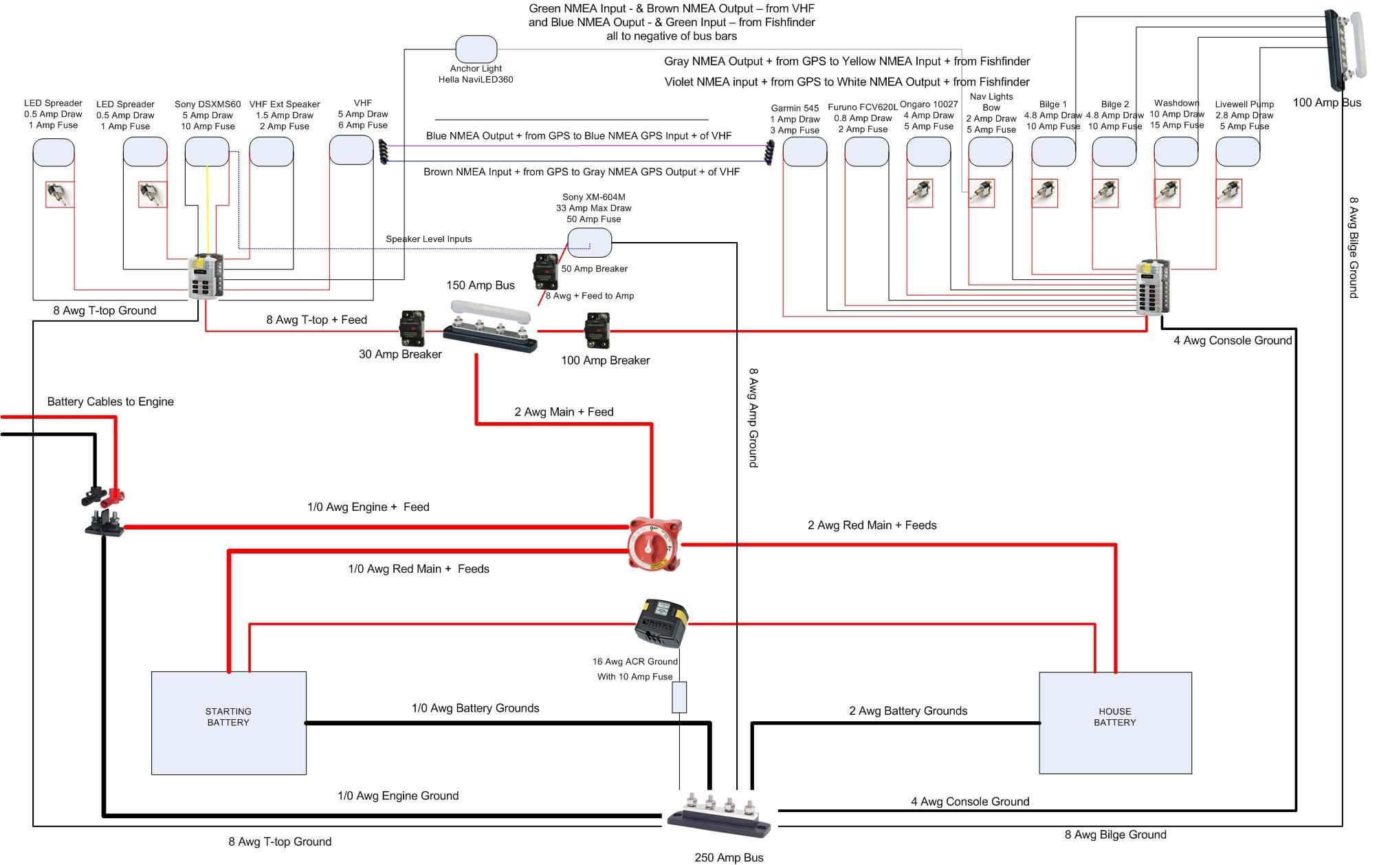 Boat Electrical Wiring Diagram