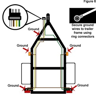 Boat Trailer 4 Wire Trailer Wiring Diagram Troubleshooting Collection