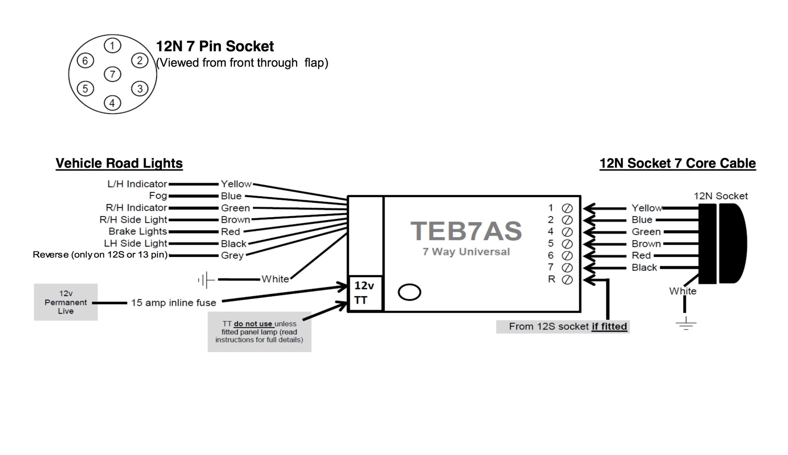 Bobcat 7 Pin Wiring Diagram Bobcat Diagrams Harness Bunton Fuse Box 