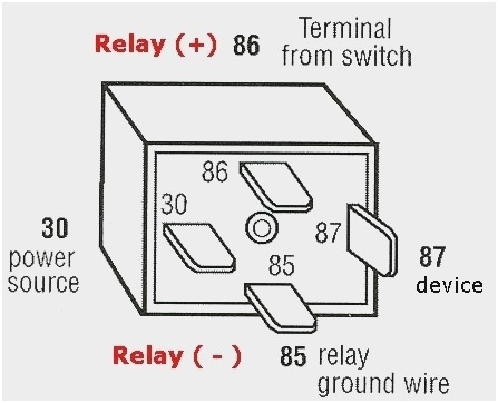Bosch 4 Pin Relay Wiring Diagram