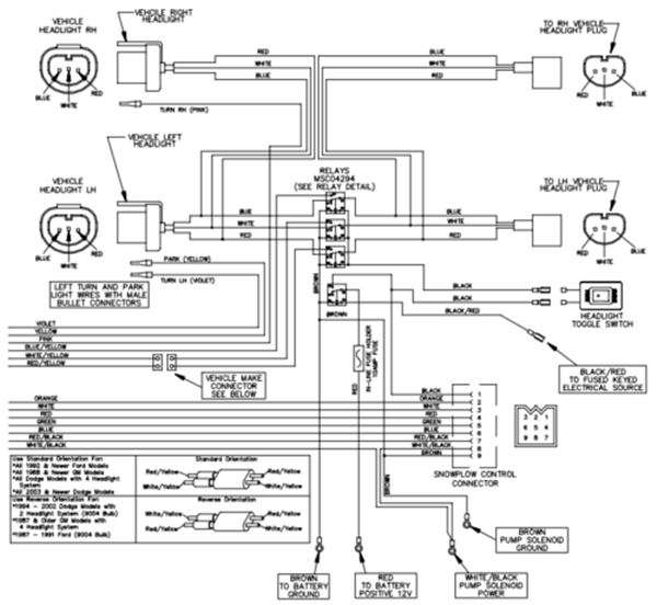 Boss Plow Light Wiring Diagram