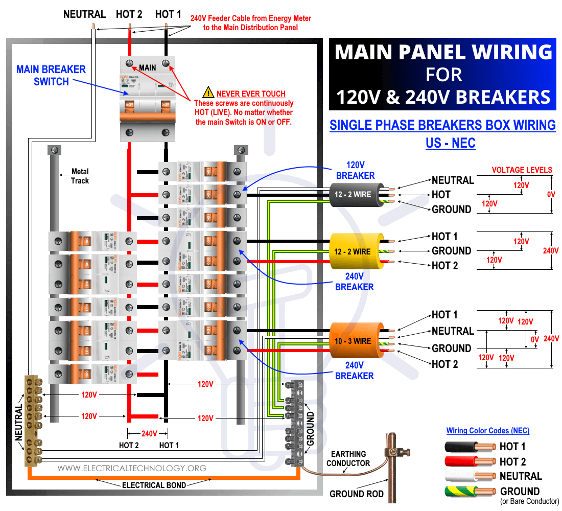 Breaker Box Circuit Diagram Connecting A Circuit Breaker Bes