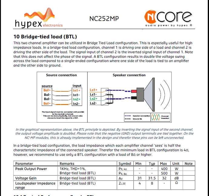 Bridged 4 Channel Amp Wiring Diagram Guide