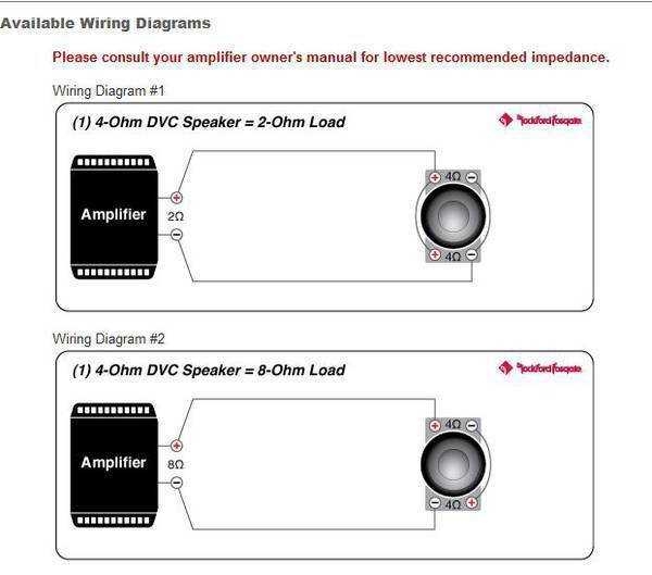 Bridged 4 Channel Amp Wiring Diagram Guide
