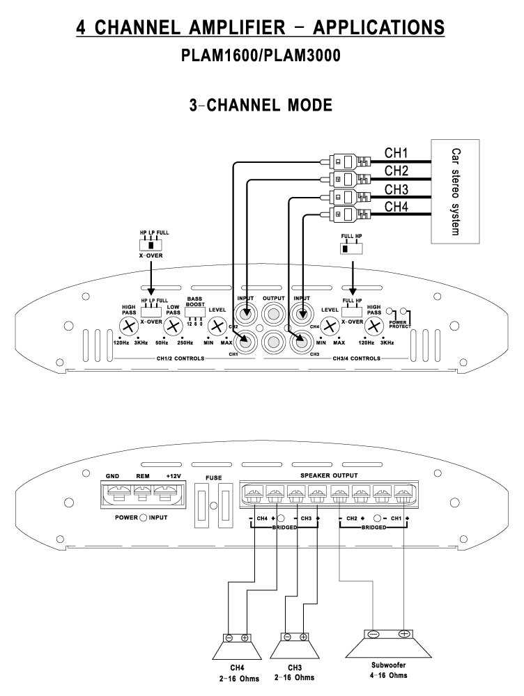 Bridged 4 Channel Amp Wiring Diagram Guide