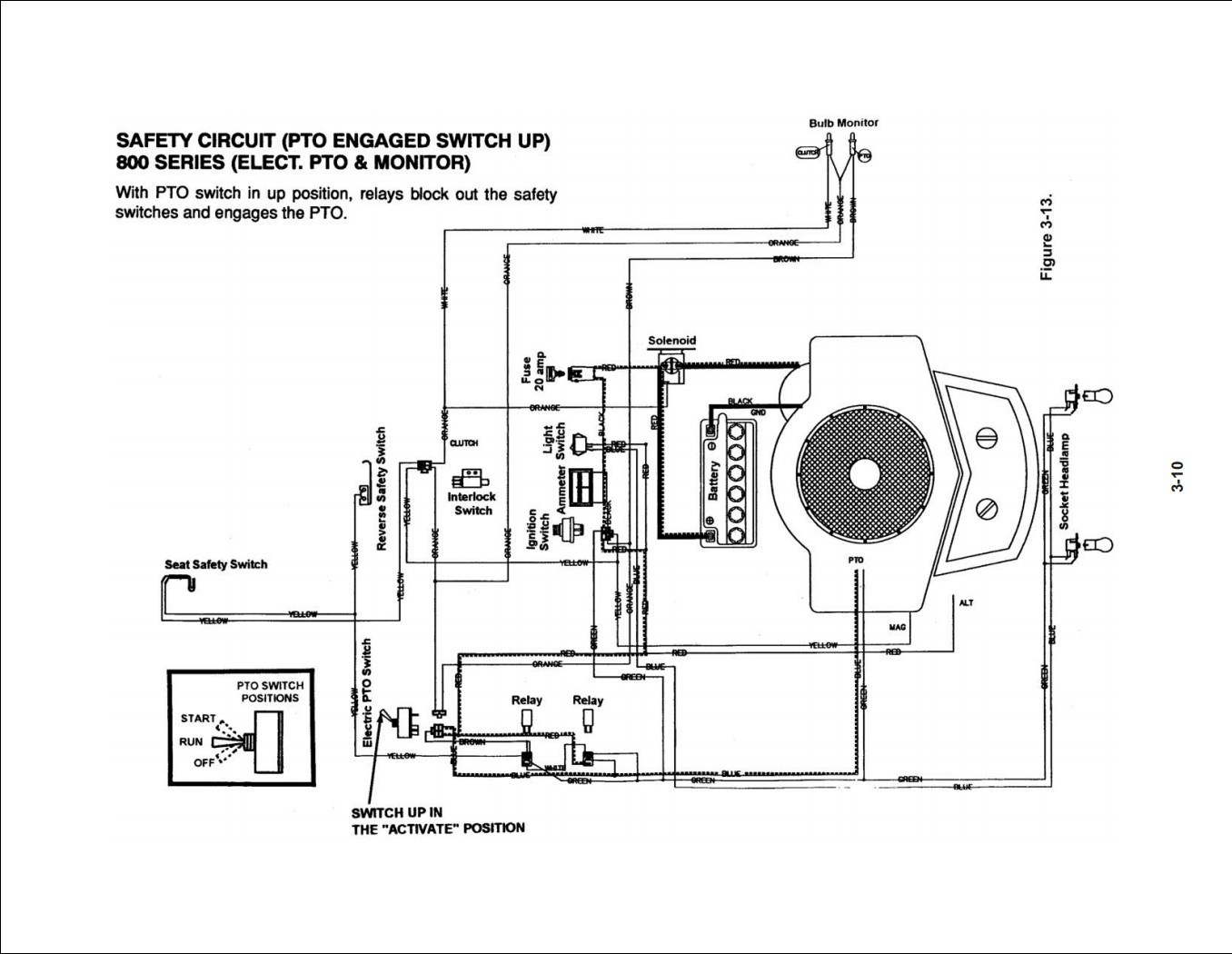 Briggs And Stratton Ignition Coil Wiring Diagram Wiring Diagram