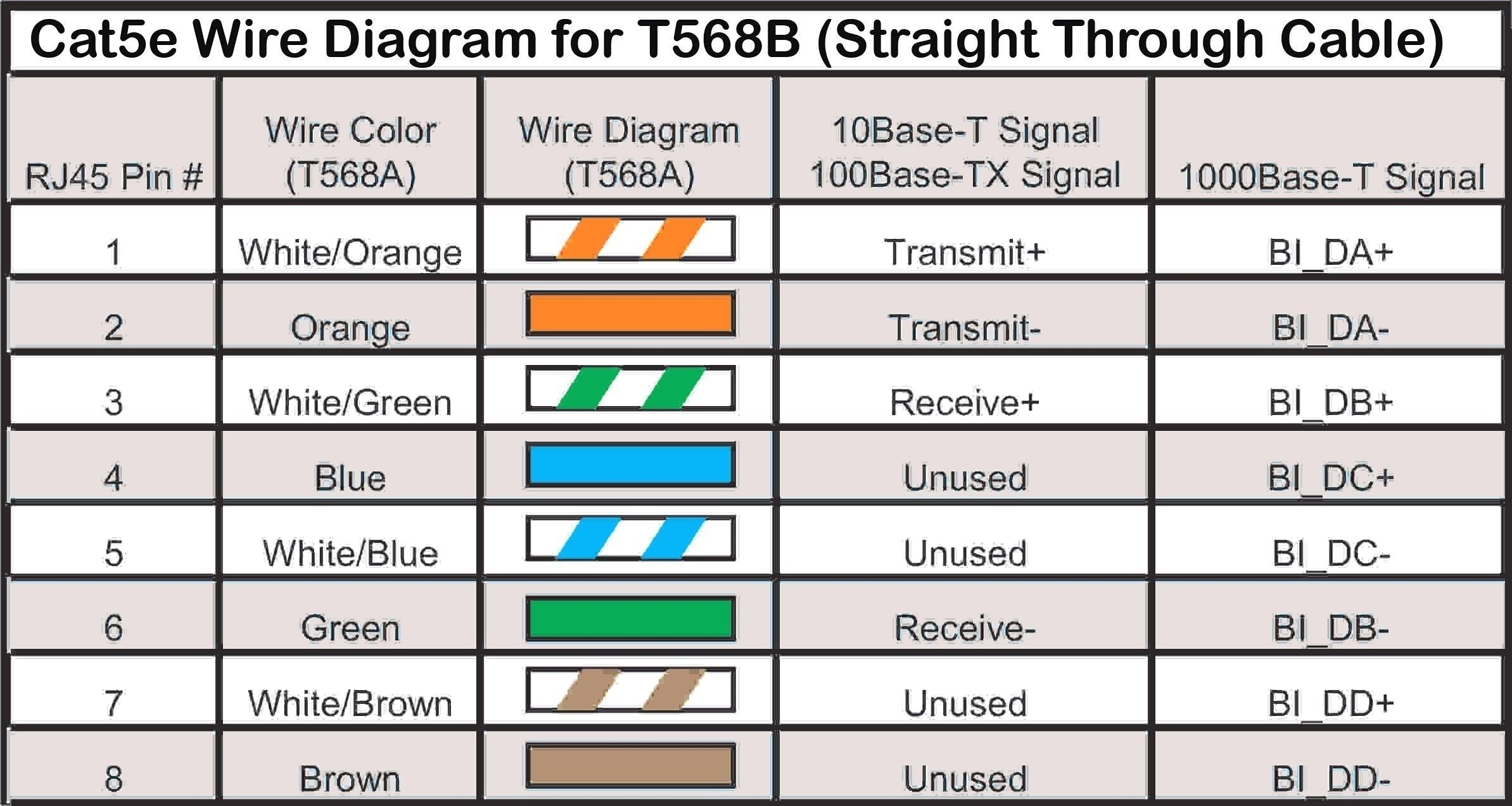 Bt Phone Cable Wiring Diagram