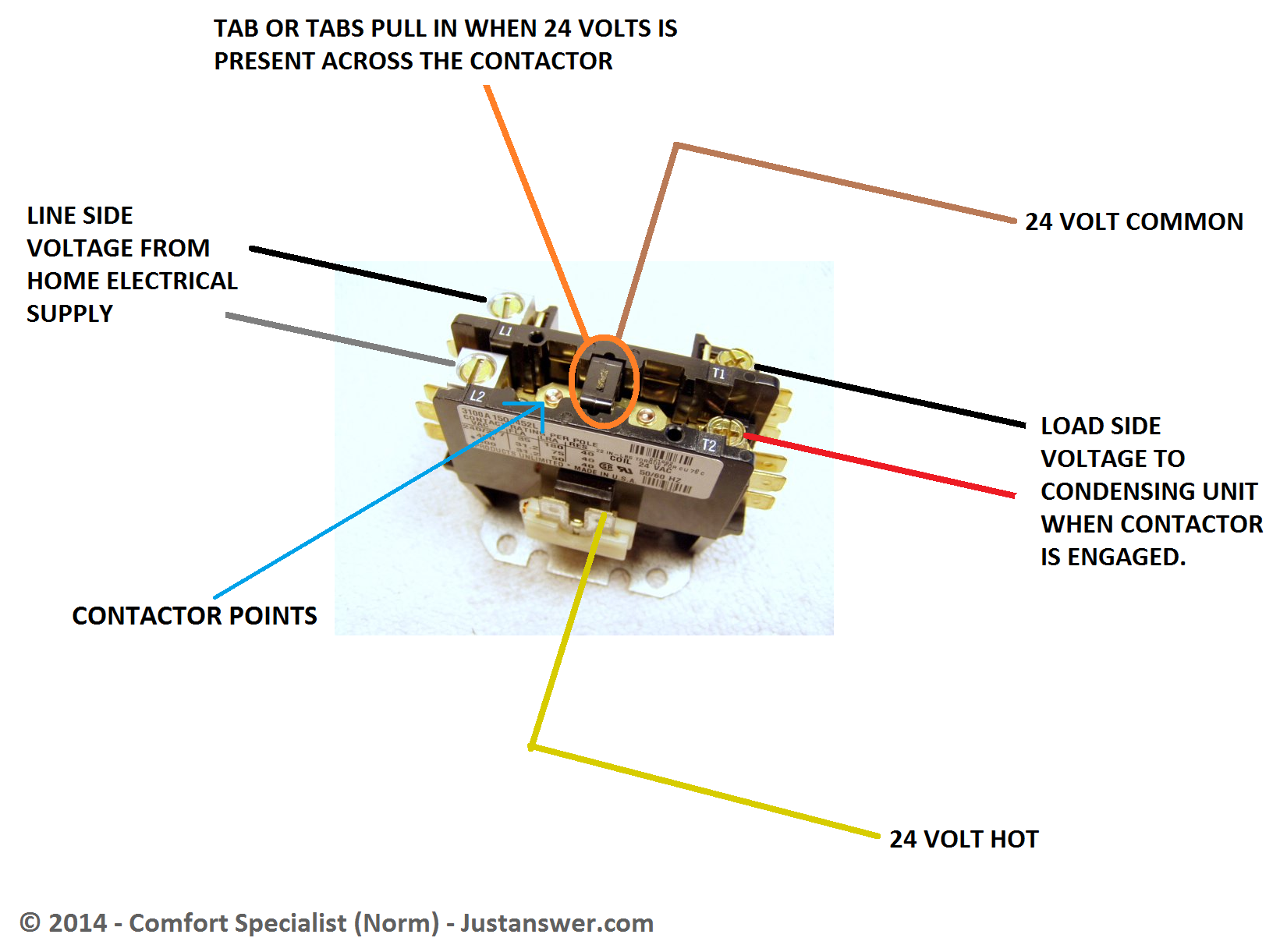 Build Wiring Ac Contactor Wiring Diagram