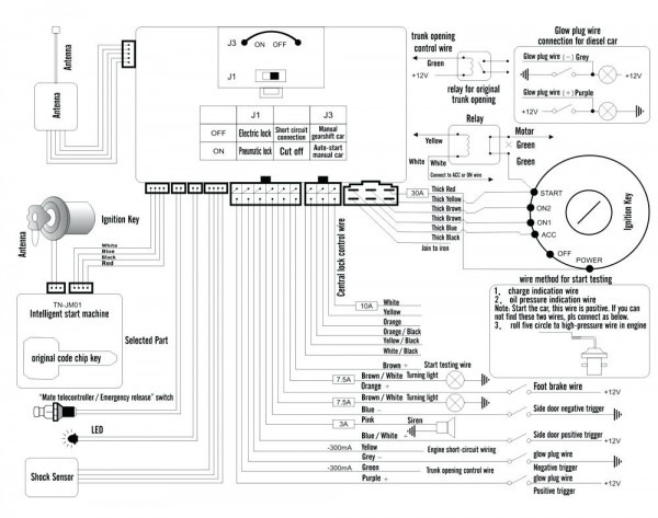 Bulldog Security Car Wiring Diagram