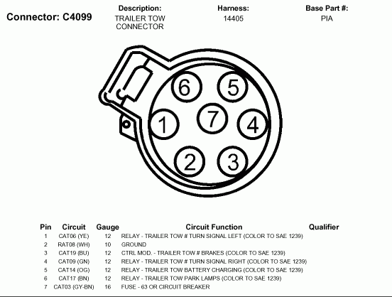 Camper Plug Wiring Diagram
