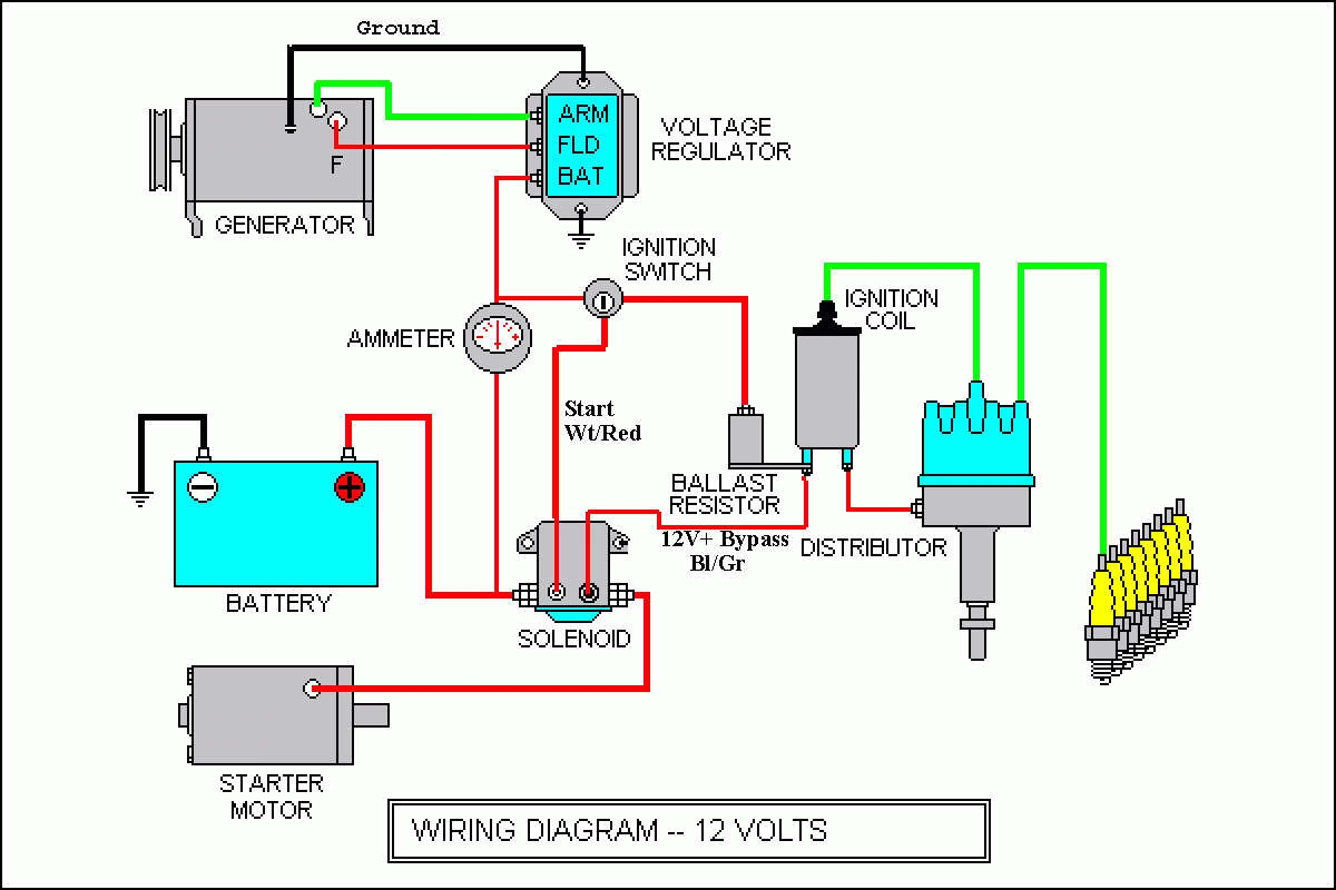 Car Ac Compressor Wiring Diagram