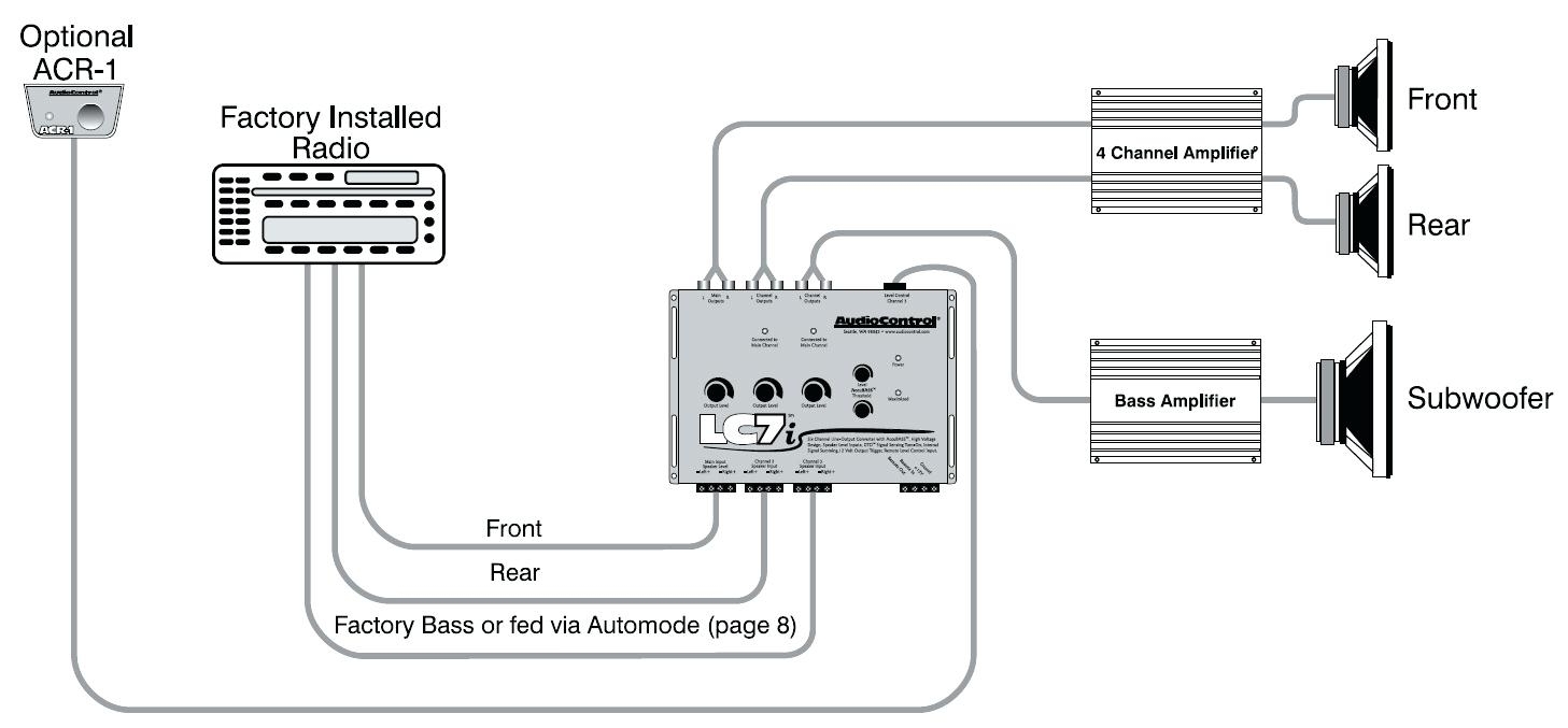 Car Amp Wiring Diagram 4 Way