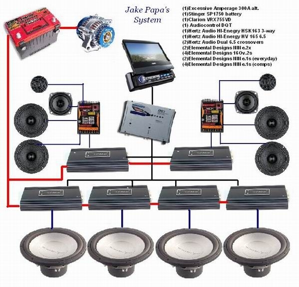 Car Audio Capasitor Wiring Diagrams