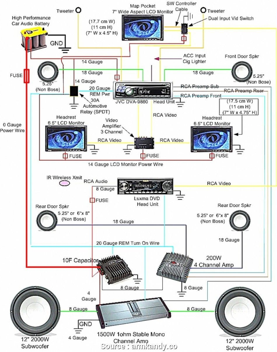 Car Audio Wiring Diagram Amplifier