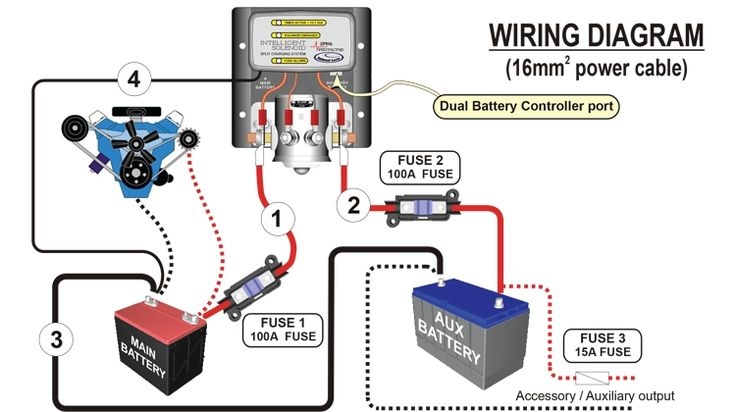 Car Dual Battery System Wiring Diagram Fab Base