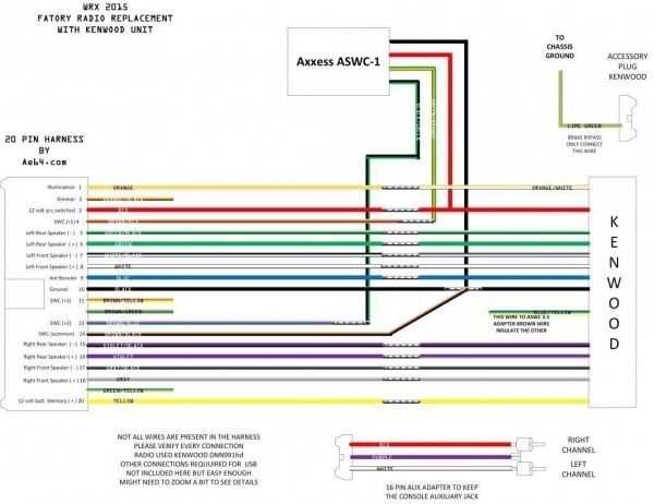 Car Stereo Wiring Diagram Kenwood Car Wiring Diagram