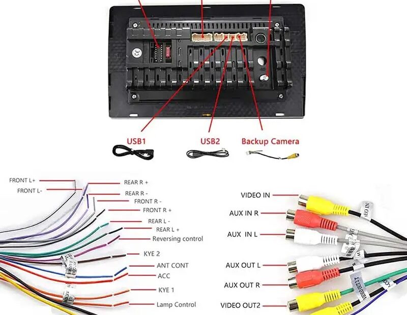 Car Wiring Diagram Color Codes Wiring Digital And Schematic