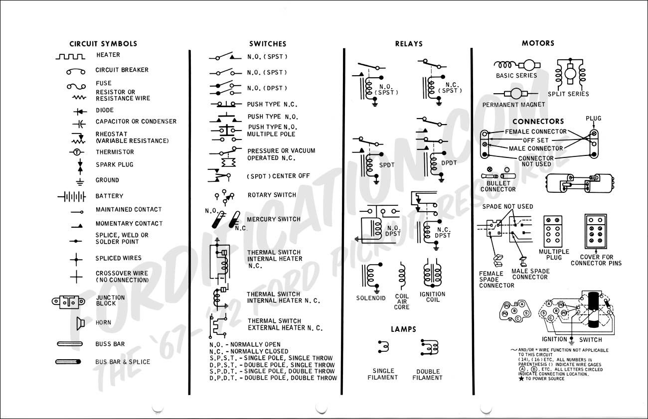 Car Wiring Diagram Symbols