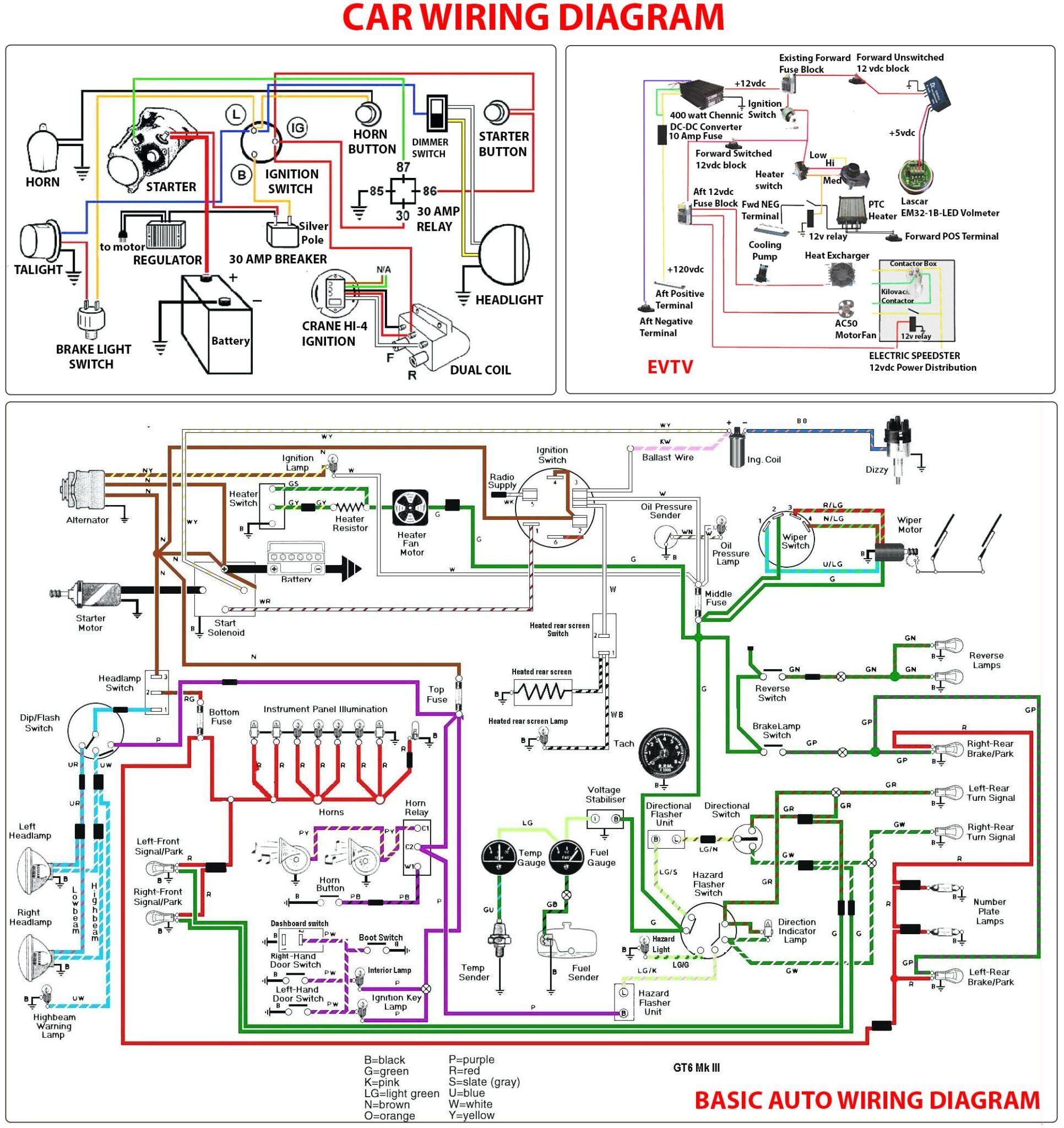 Car Wiring Diagrams Free