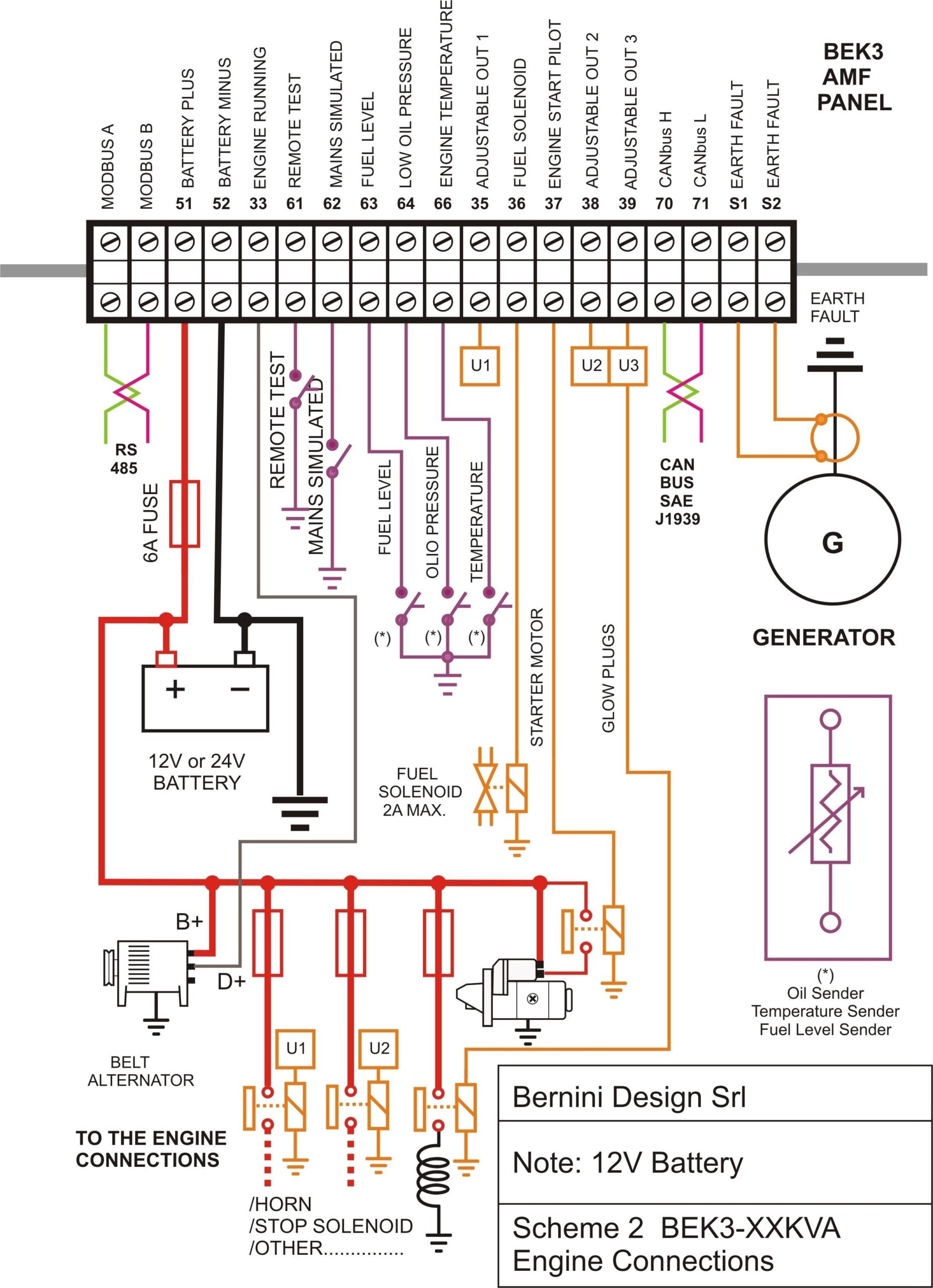 Car Wiring Diagrams Online Car Wiring Diagrams Online