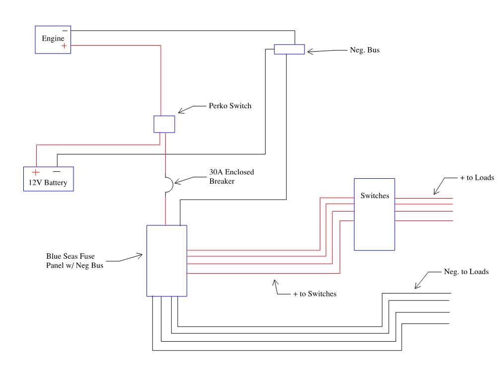 Carolina Skiff 18 JVX Wiring Diagram Guide